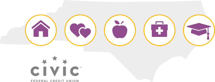 Civic FCU Logos